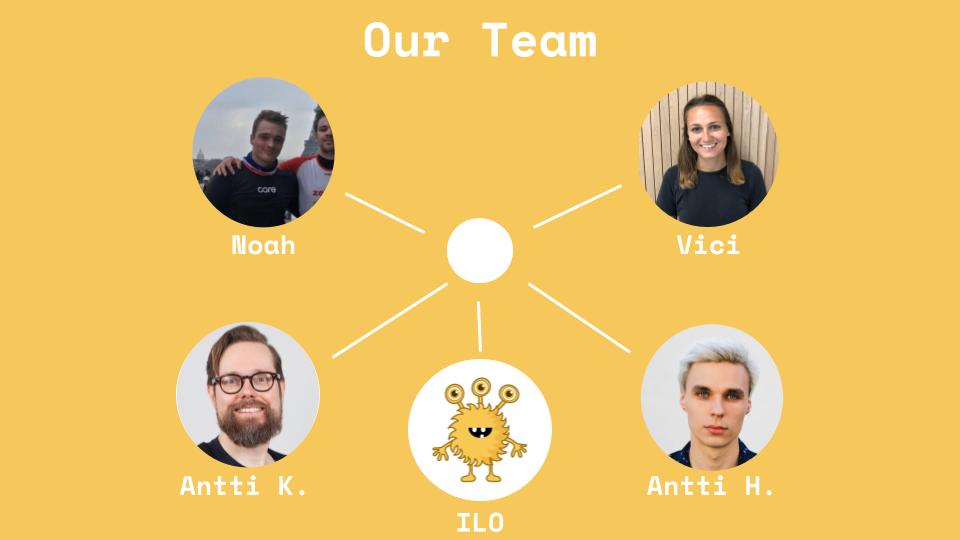 Our team: Noah, Vici, Antti H., ILO the smart assistant and me, Antti K.